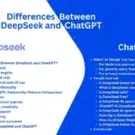 Differences Between DeepSeek and ChatGPT